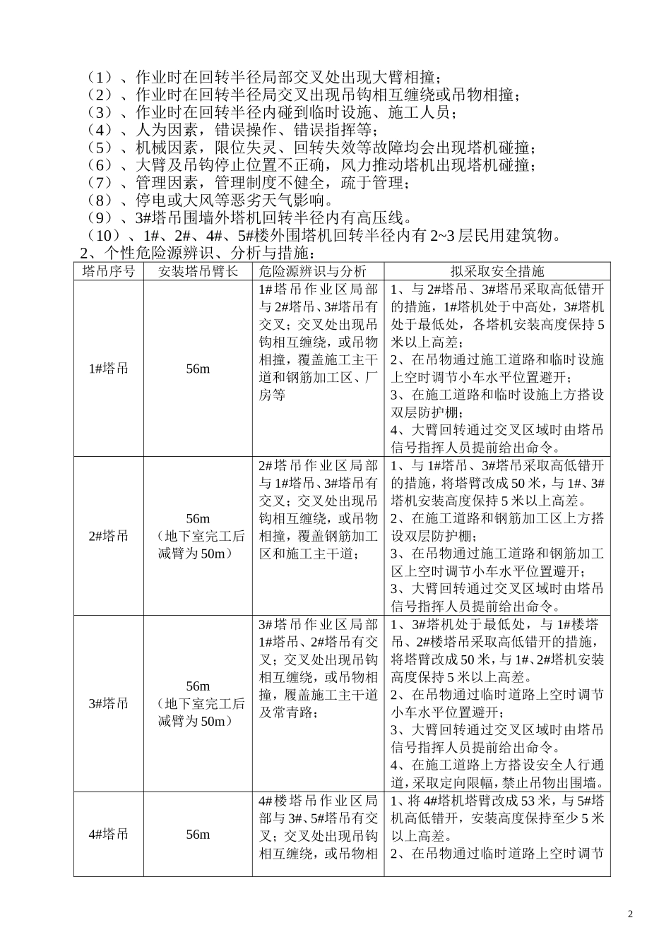 塔式起重机群塔作业专家论证方案_第3页
