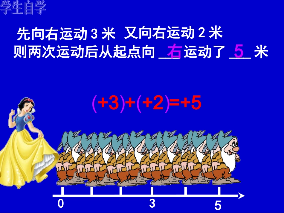 1.3.1有理数的加法_第2页
