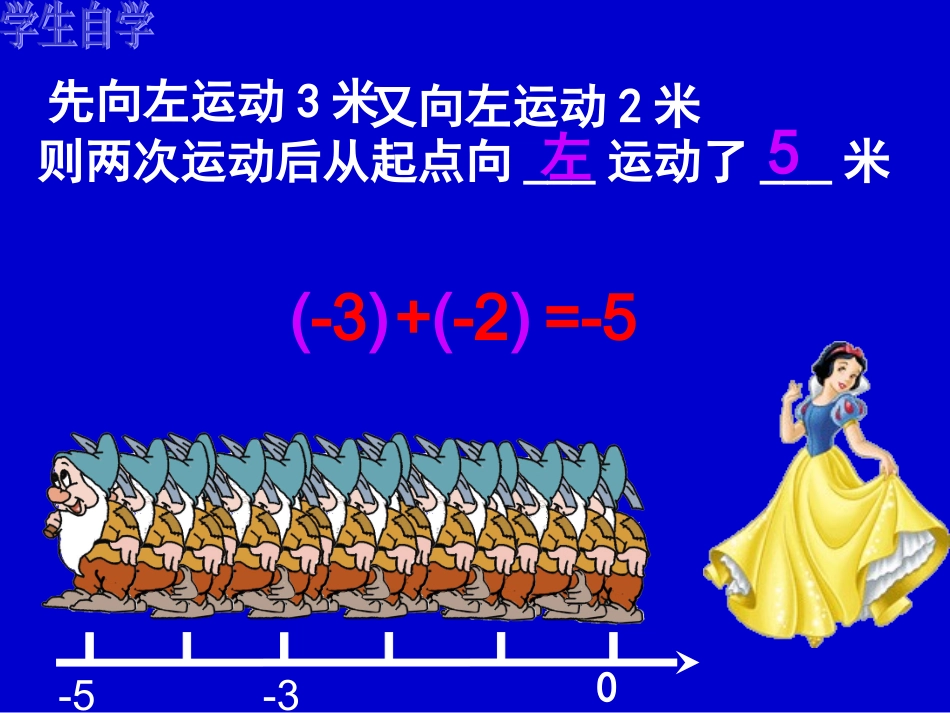 1.3.1有理数的加法_第3页