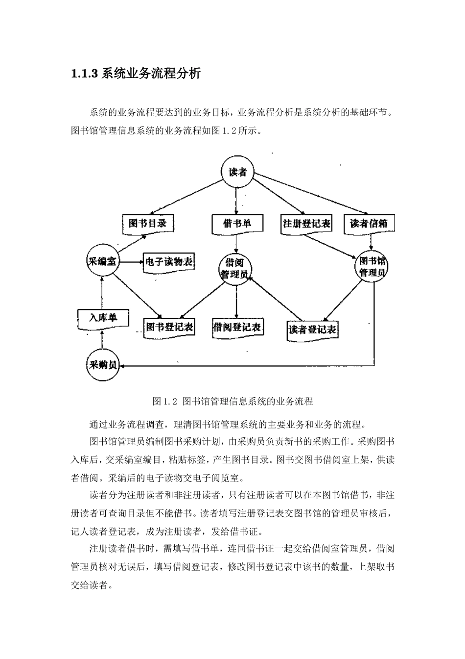 图书馆管理系统数据流图_第3页
