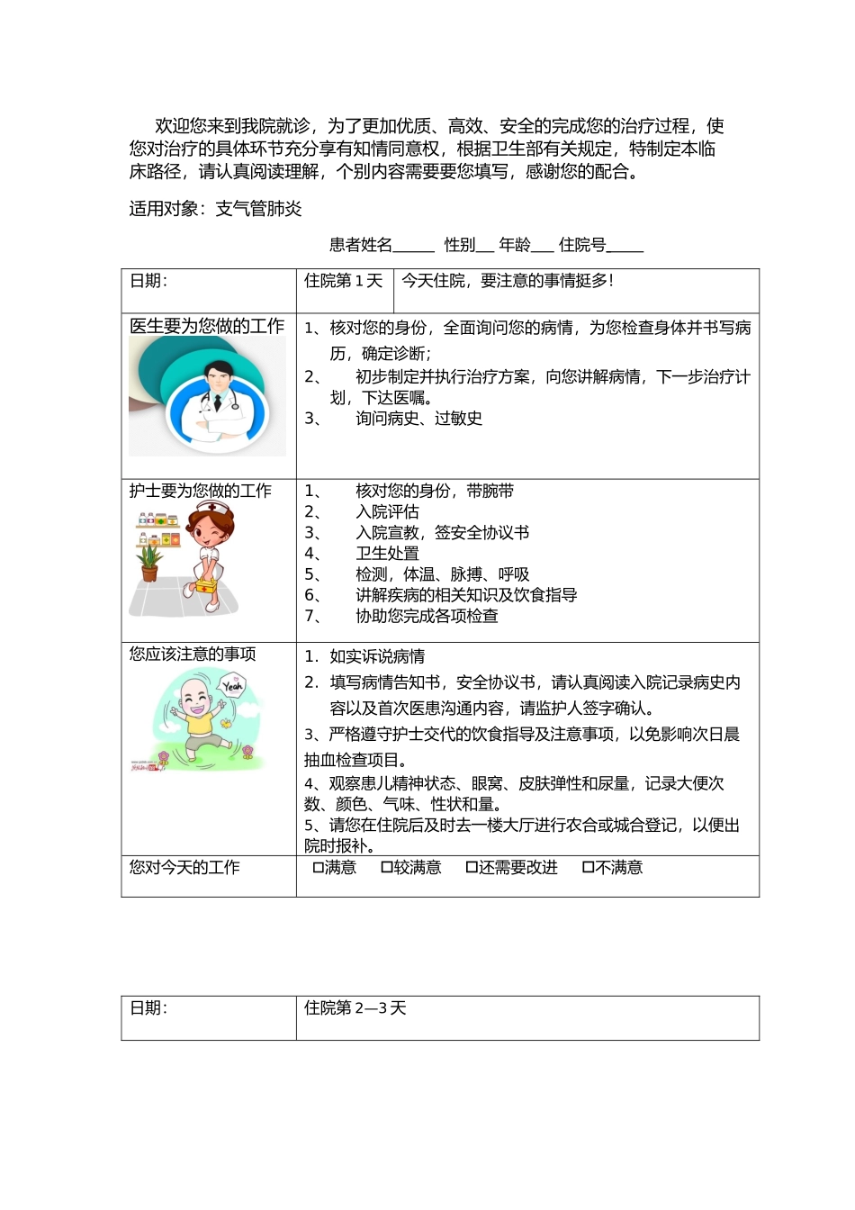 临床护理路径(病友篇)_第2页