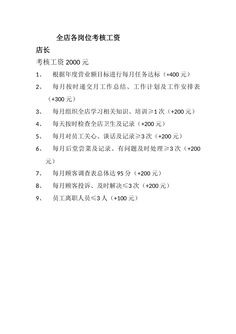 火锅店全岗位考核工资_第1页