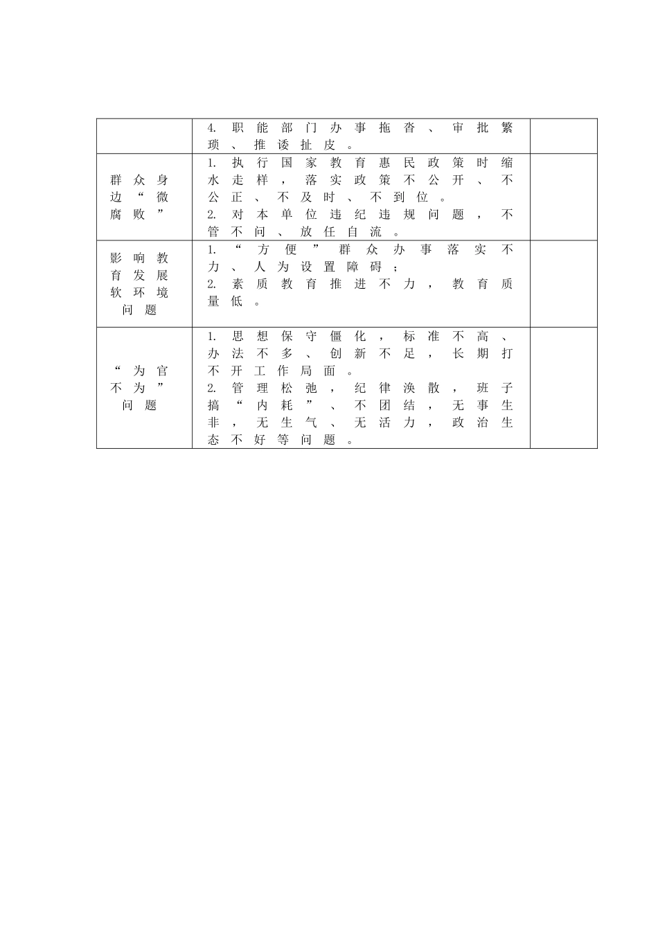 作风纪律问题负面清单_第2页