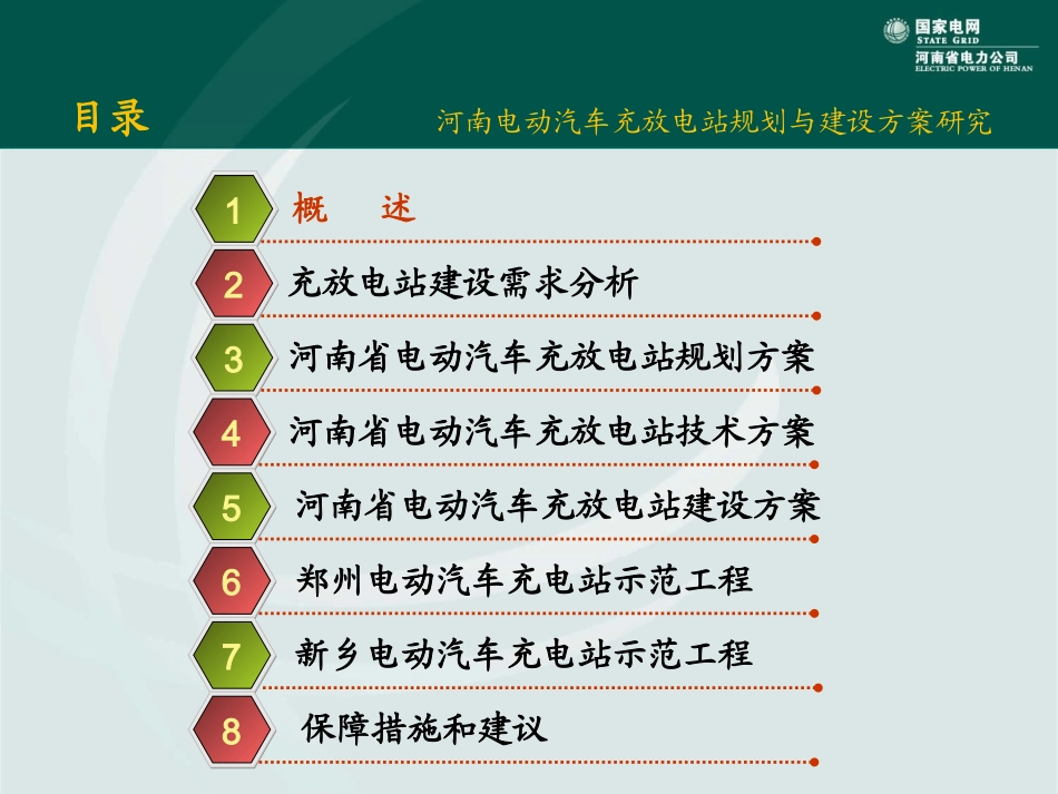 河南电动汽车充电站规划与建设方案 ppt_第2页