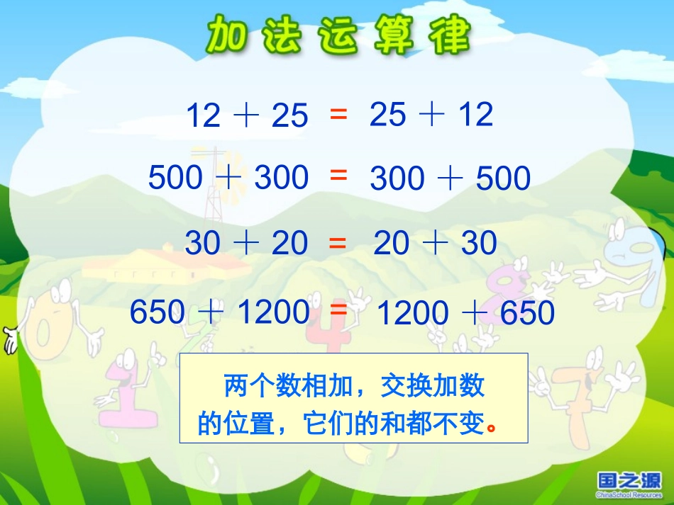西师版小学数学四年级上册加法运算律幻灯片_第3页