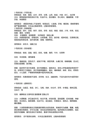 脐灸粉配方及适应症
