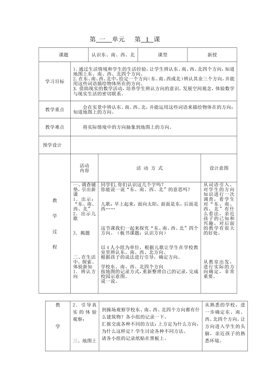 课题认识东、南、西、北_第1页