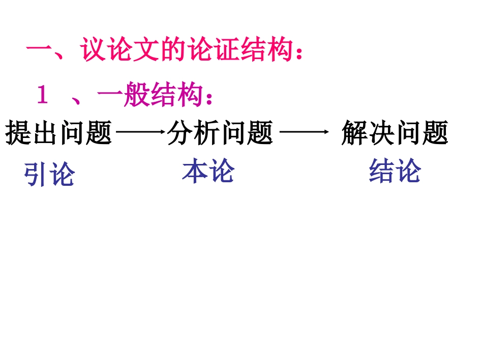 论证结构和论证思路_第1页