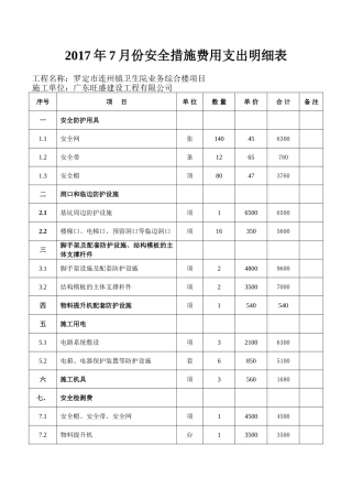 施工安全措施费用支出明细表