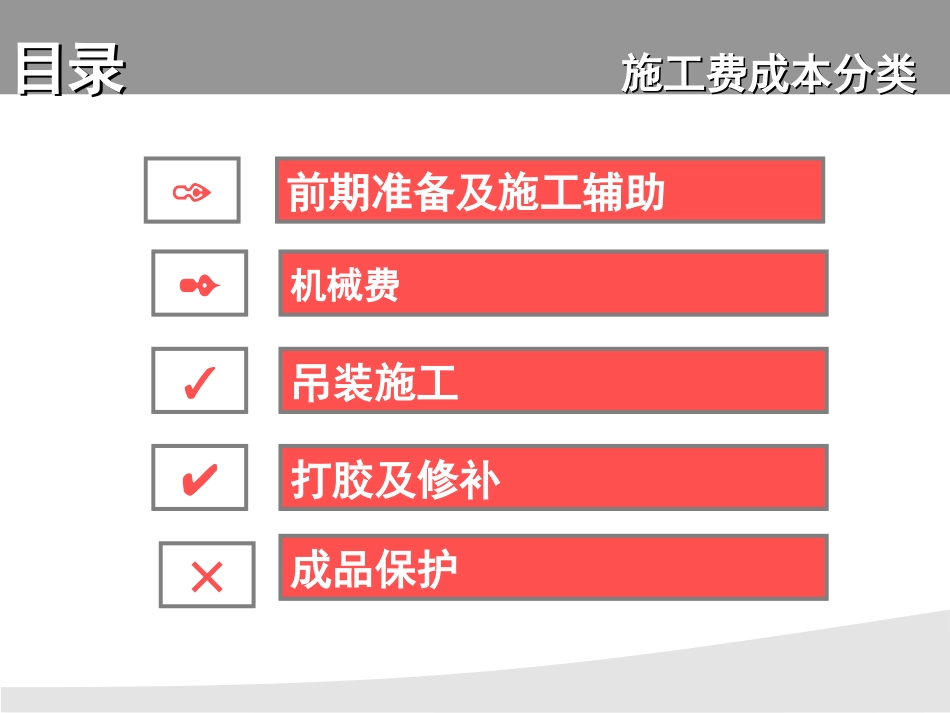 装配式建筑PC施工费讲解_第3页