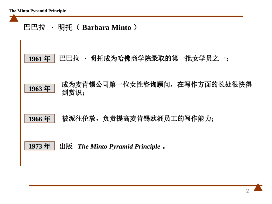 金字塔原理— 思考、写作和解决问题的逻辑(@黄刚-物流与供应链 分享)_第2页