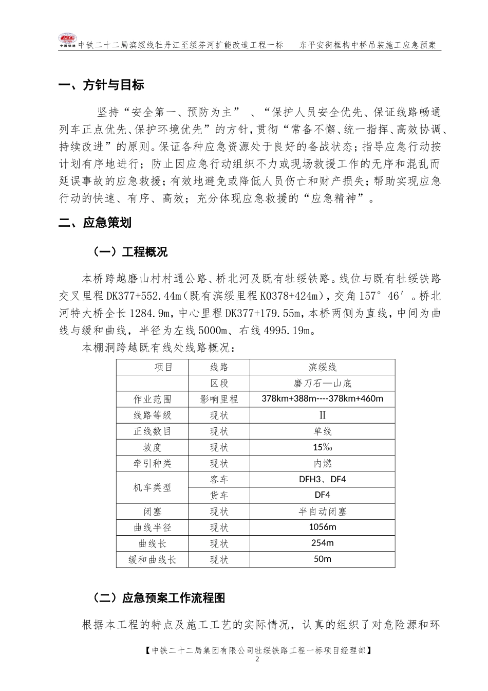 平安桥邻近营业线施工应急预案.._第2页