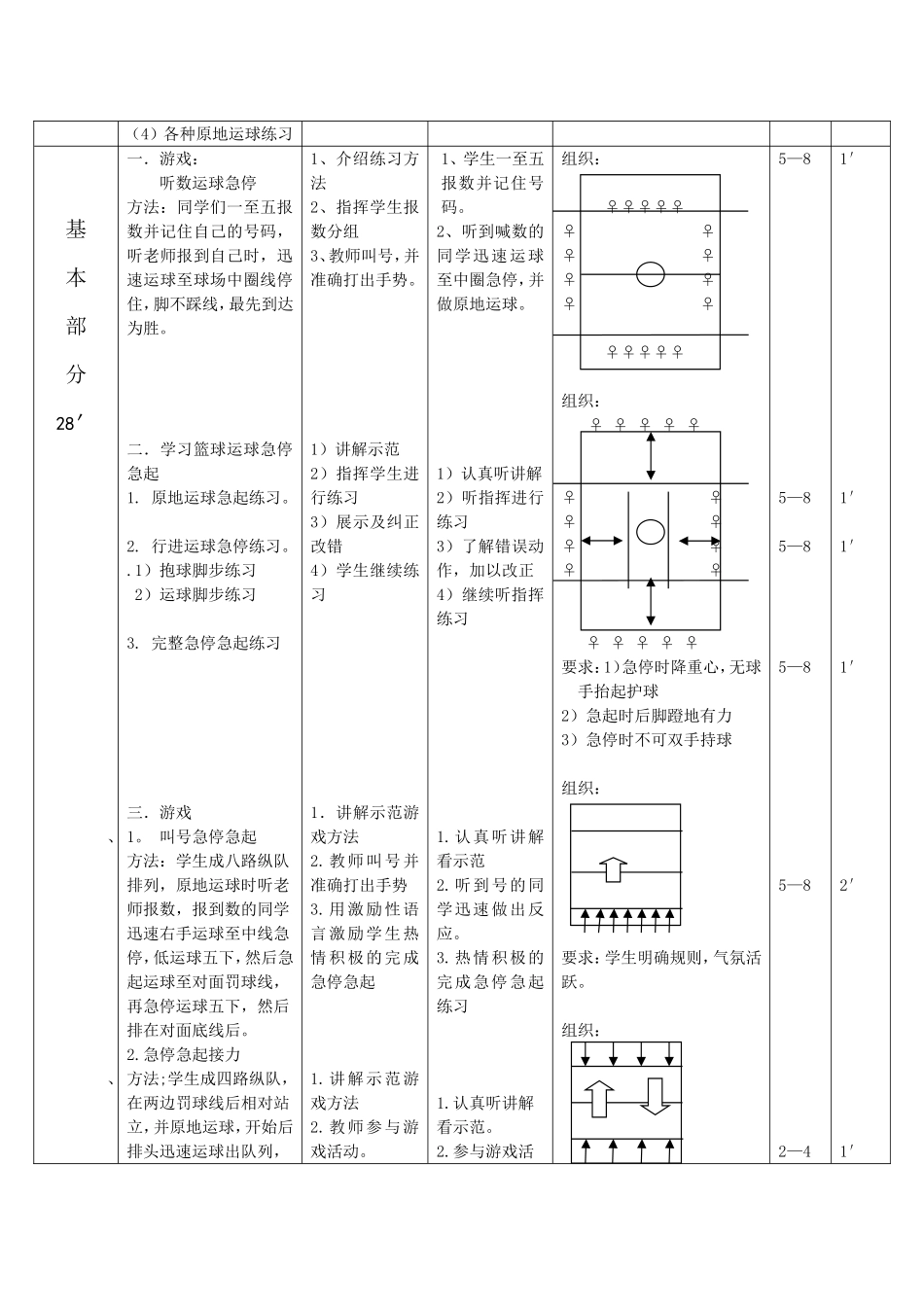 篮球急停急起教学设计_第2页