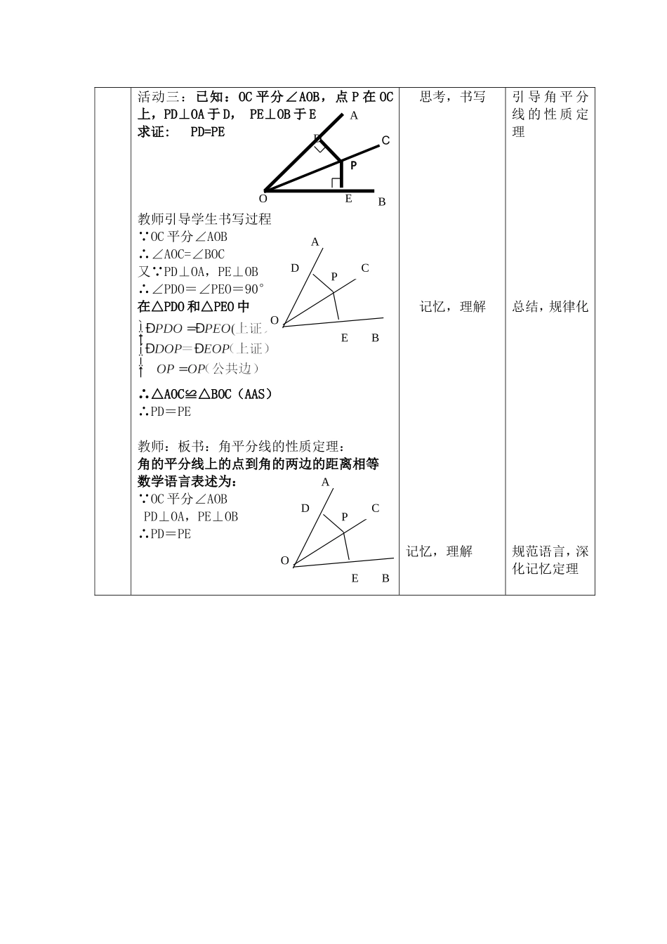 “角平分线的性质”教学设计_第3页