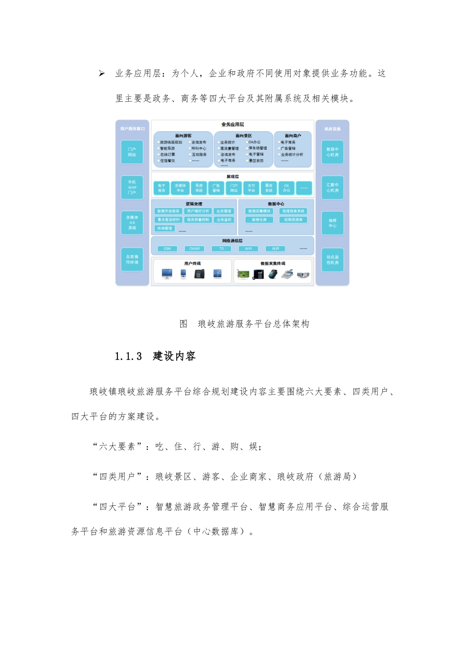 智慧旅游服务平台_第2页
