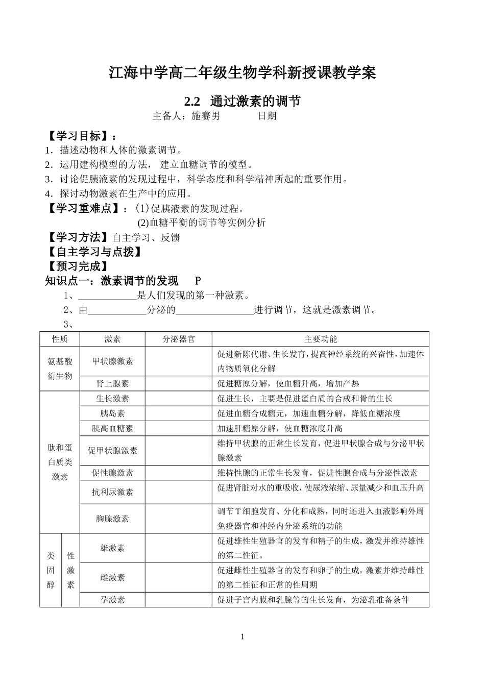 22通过激素的调节_第1页