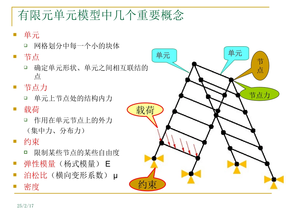 平面问题有限元解法(公式推导讲解)_第3页