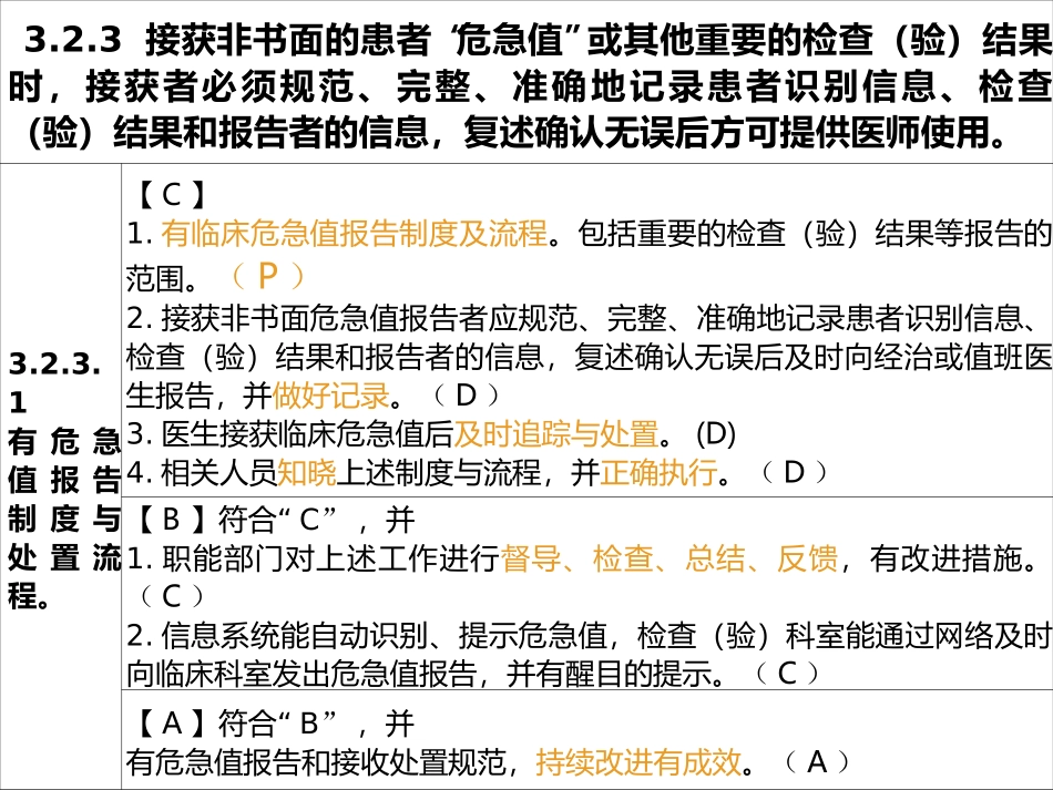 检验科危急值管理PDCA_第2页