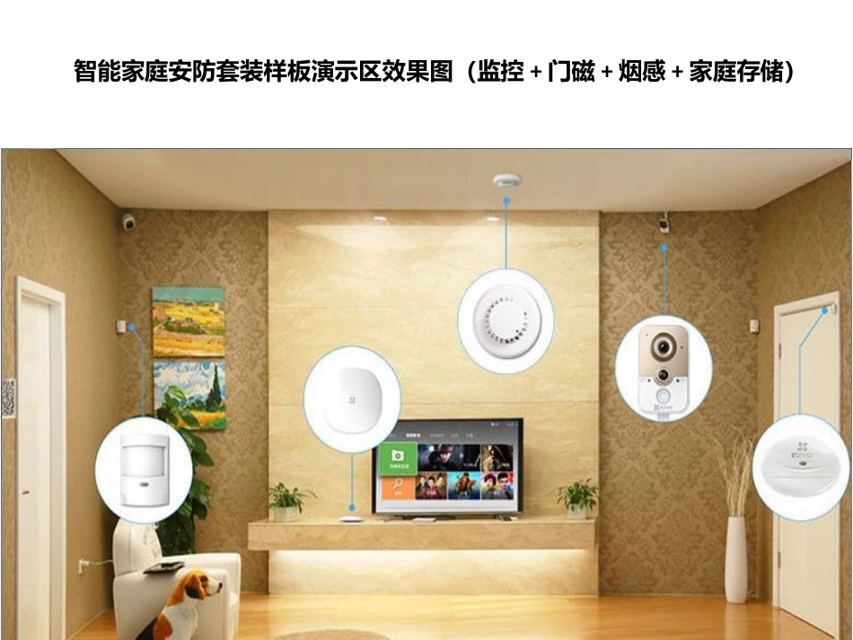 智慧家庭参考材料_第1页