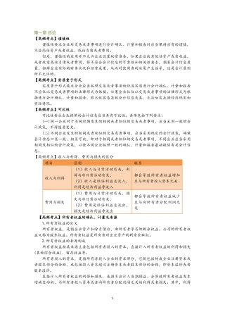 注会会计知识点(详细)