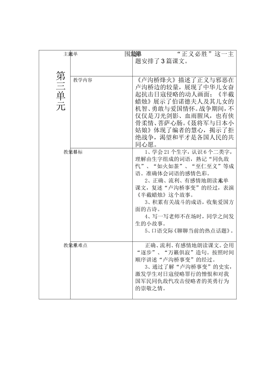 六下第三单元知识结构图-(2)_第1页