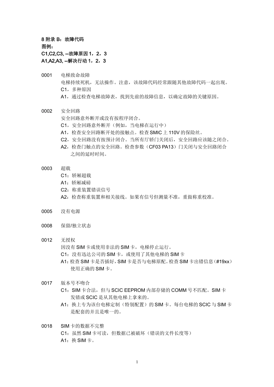 迅达电梯3300故障代码_第1页