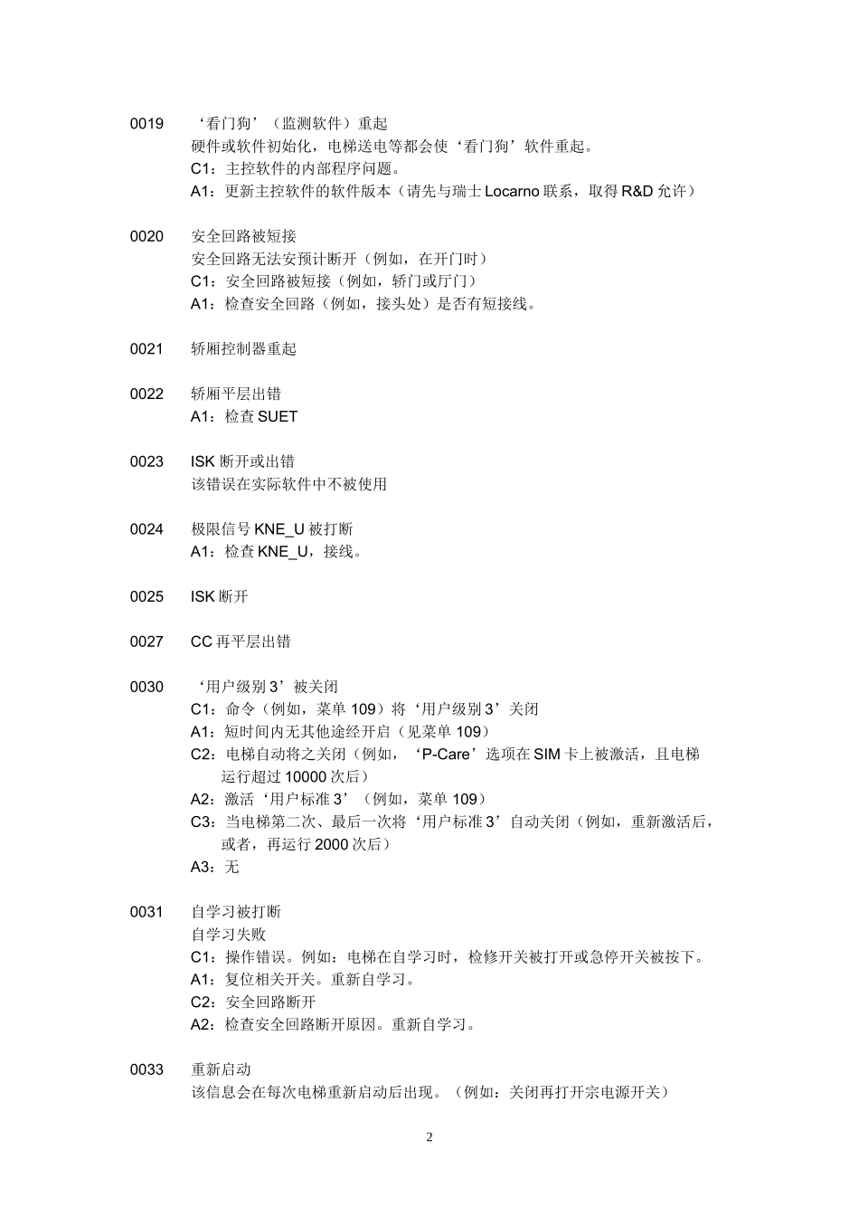 迅达电梯3300故障代码_第2页