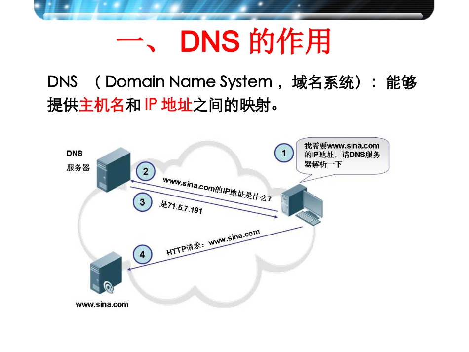域名解析系统DNS_第2页