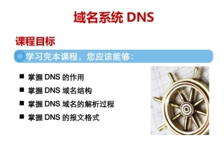 域名解析系统DNS