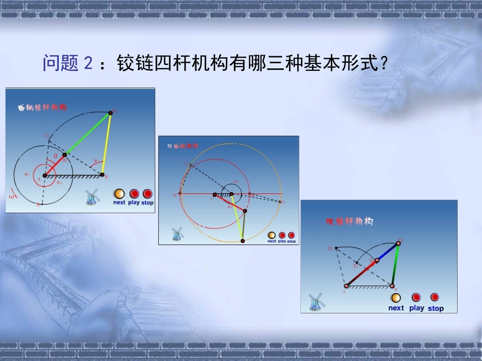 平面四杆机构的运动特性_第2页