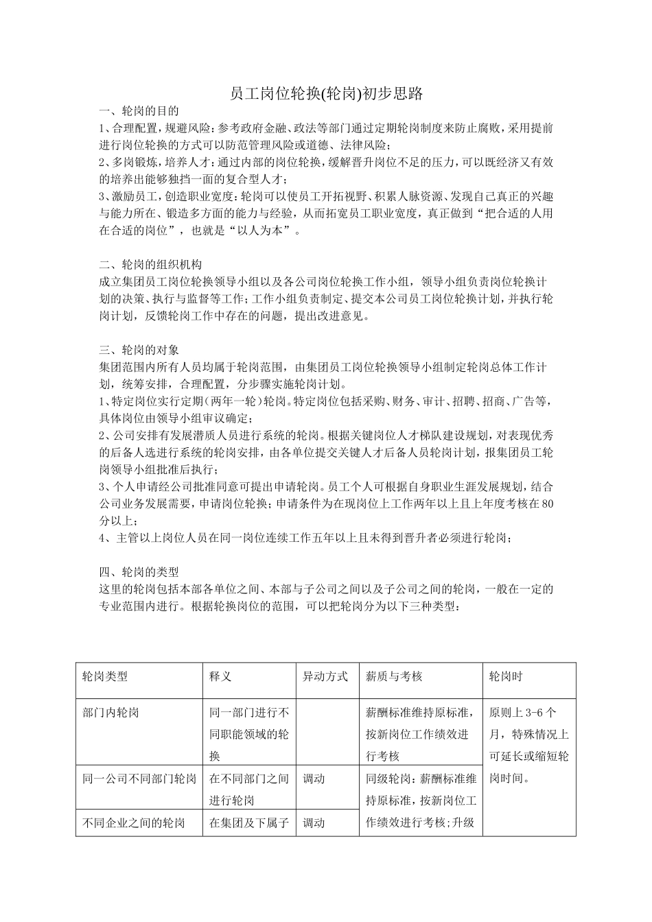 关键岗位员工定期轮岗制度_第1页