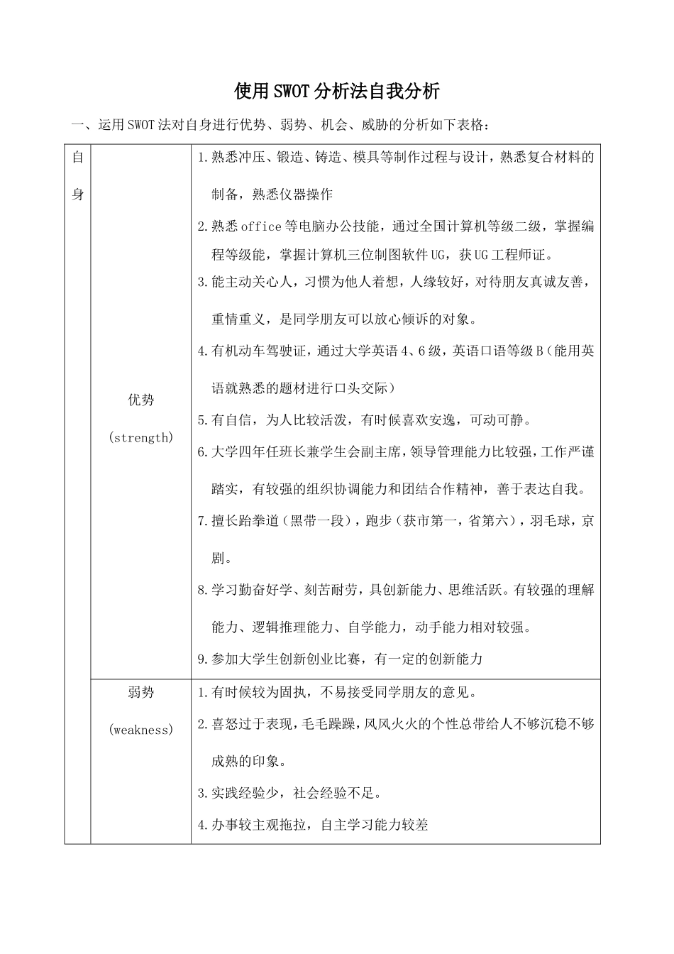 使用SWOT分析法自我分析_第1页