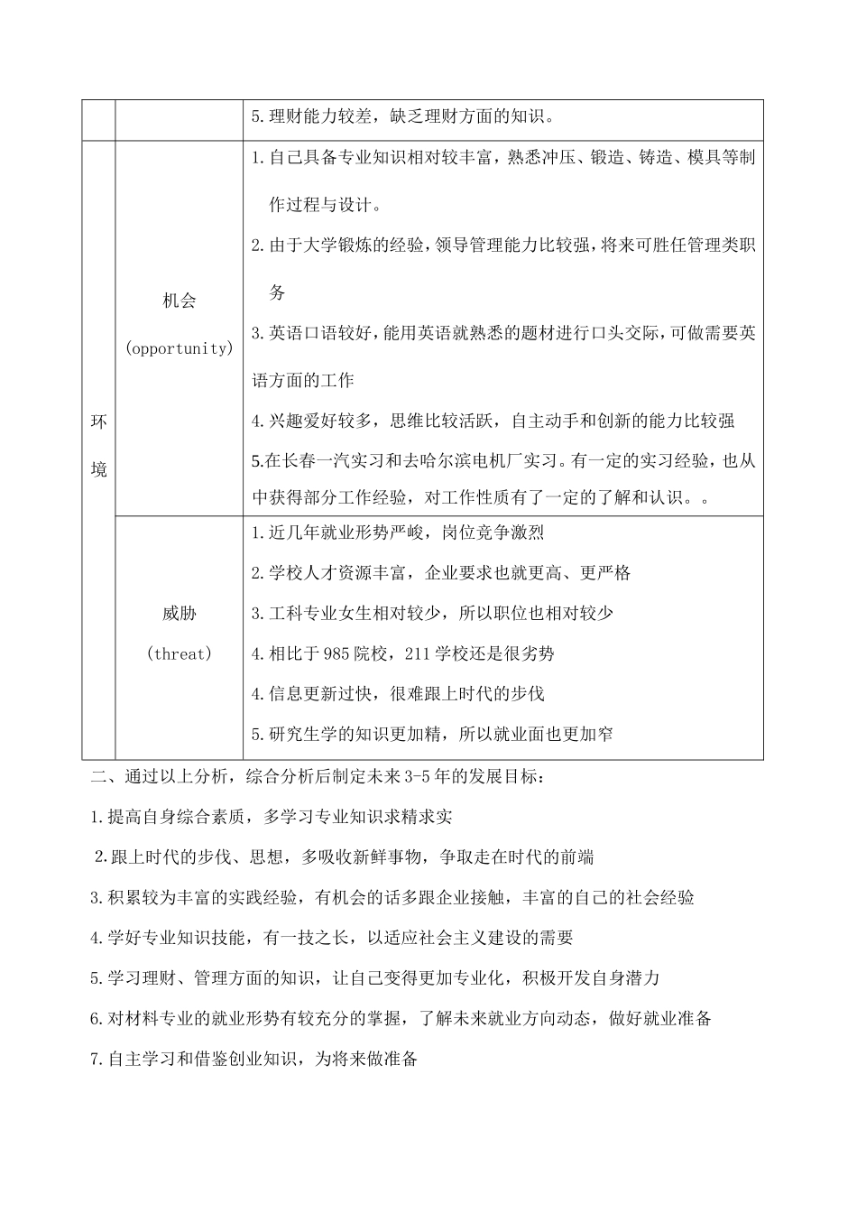 使用SWOT分析法自我分析_第2页