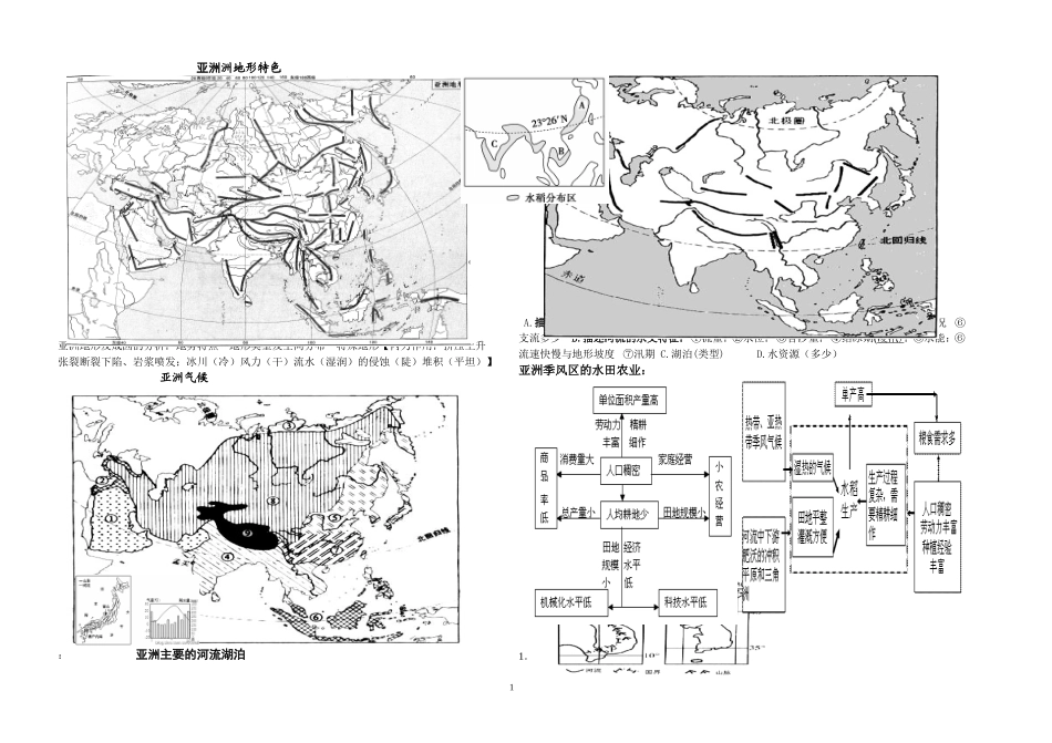 2015届惠安一中区域地理专题复习—亚洲_第1页