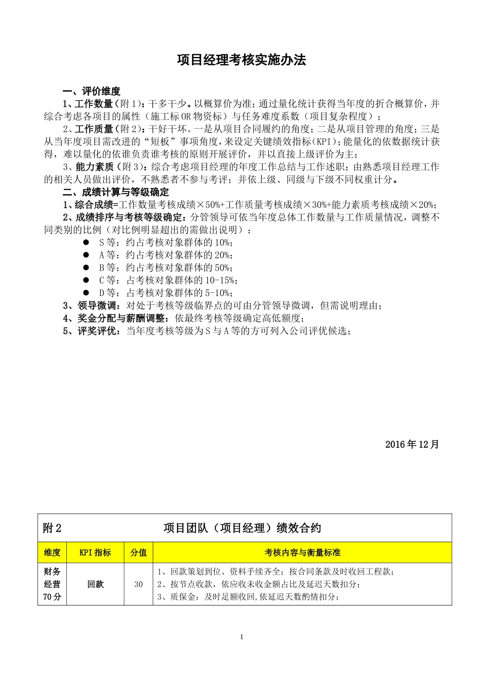 项目经理考核实施办法_第1页