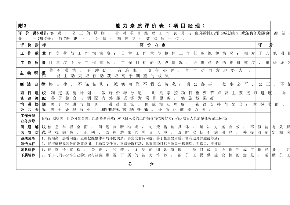 项目经理考核实施办法_第3页