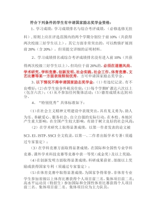 国家励志奖学金申请条件