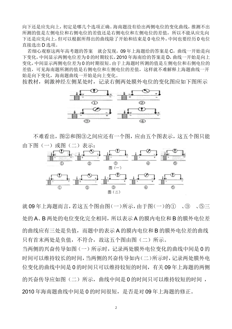 膜电位变化曲线分析_第2页