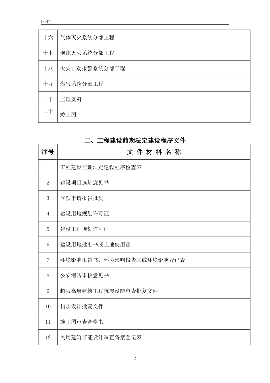 工程竣工资料目录_第2页