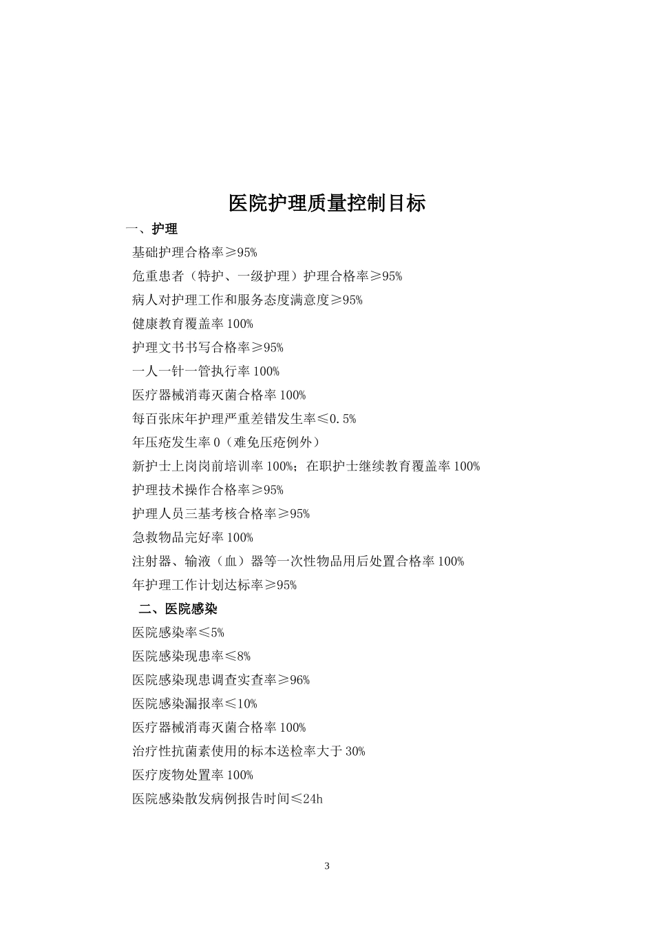 护理质控手册_第3页