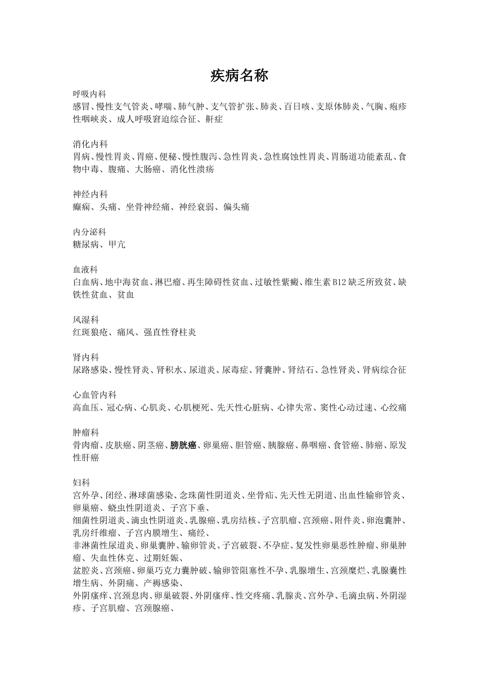 疾病名称大全_第1页