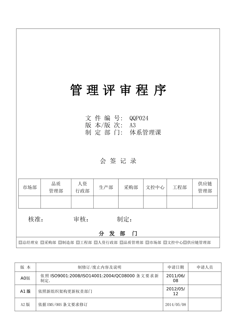 管理评审程序--2015版本_第1页