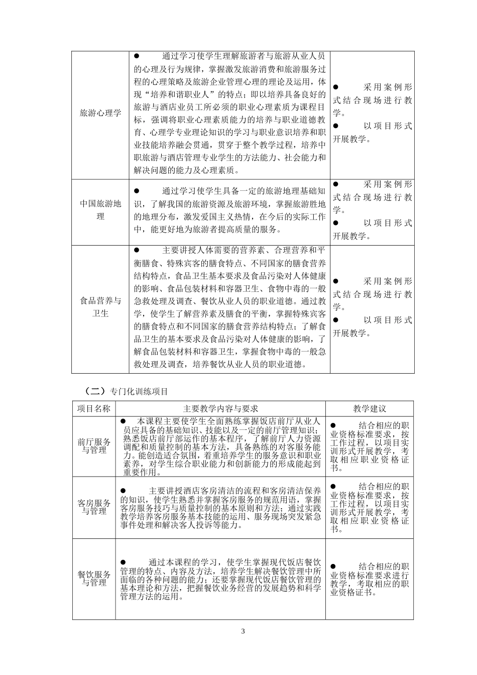 高星级饭店运营与管理专业人才培养方案_第3页