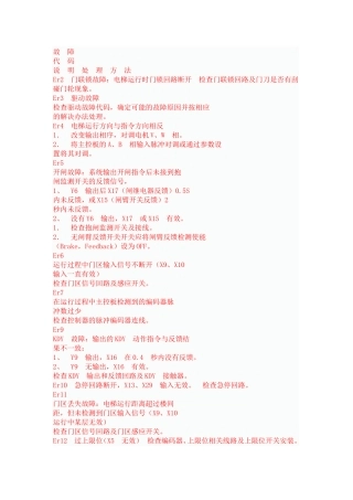 蓝光一体机故障代码