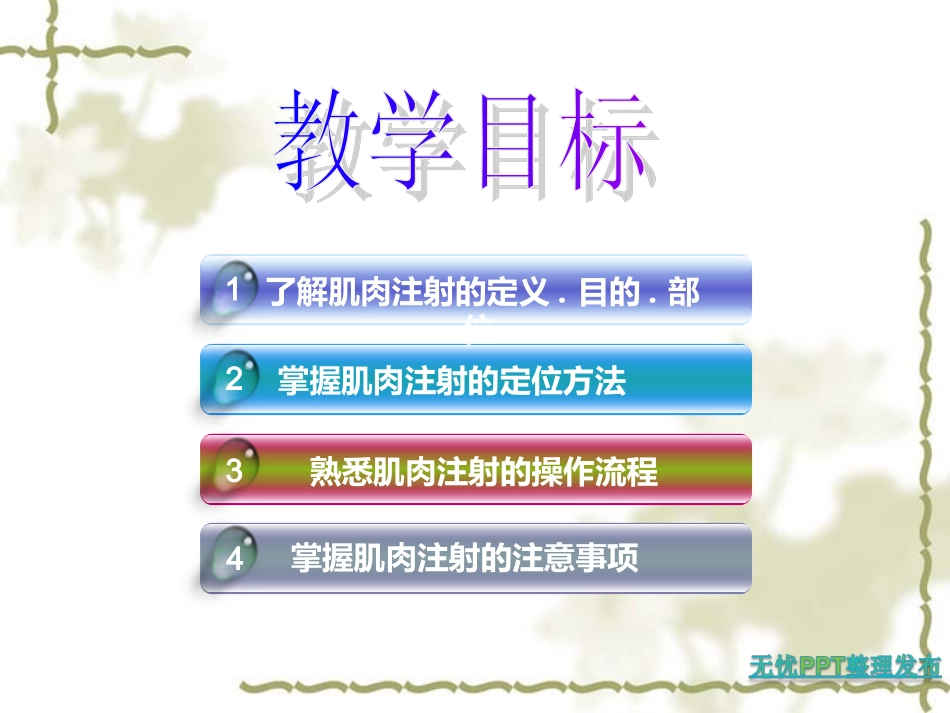 肌肉注射PPT_第2页