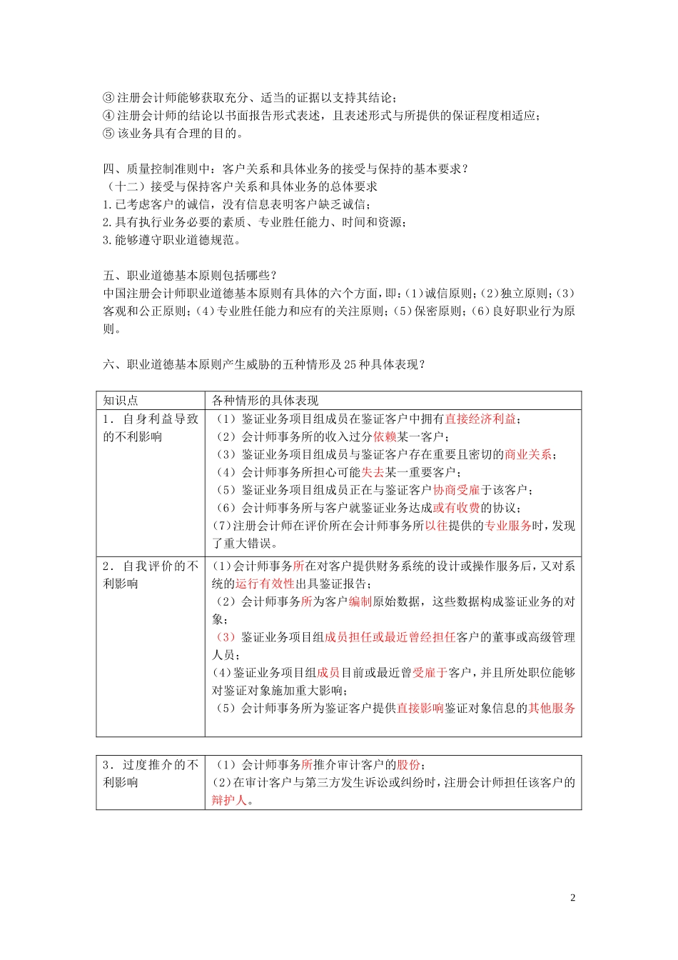审计作业及答案_第2页