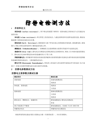 防静电检测方法