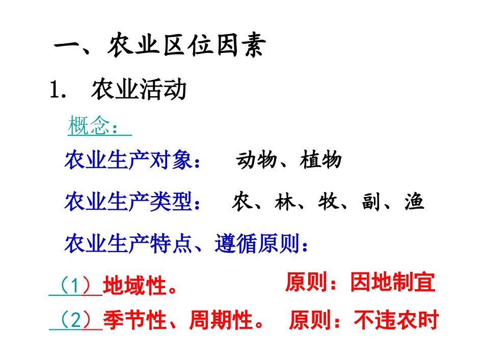 农业区位因素与农业地域类型_第3页
