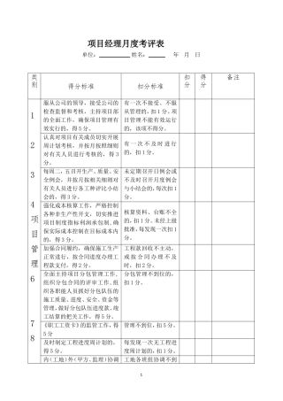 项目部管理人员考评标准