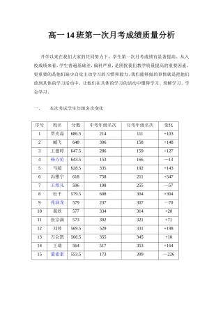 高一14班第一次月考成绩质量分析